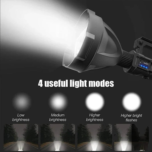 USB Rechargeable LED Flashlight