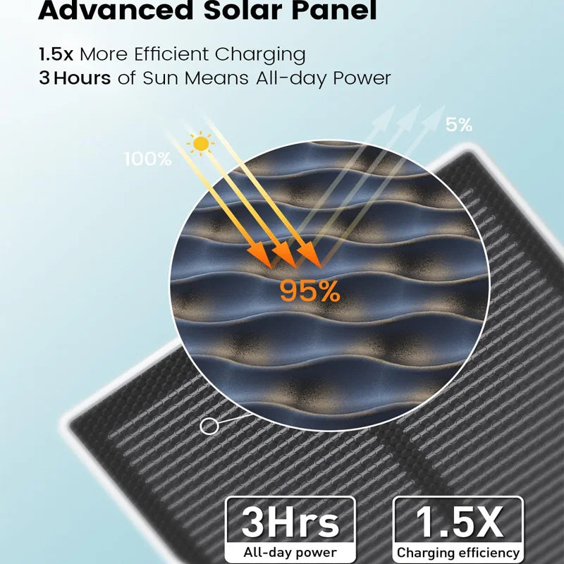 3MP Wifi Solar Camer