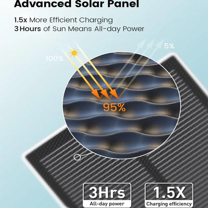 3MP Wifi Solar Camer