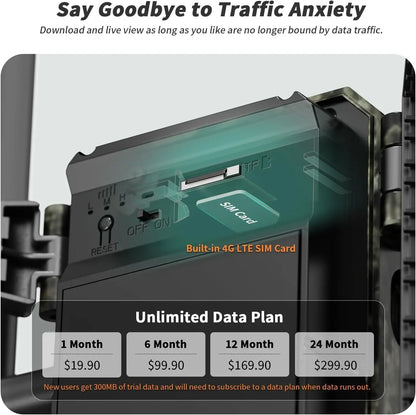 Cellular Trail Cameras 3rd Gen with Live Streaming